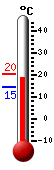 Actuellement: 18.1, Maxi: 18.3, Mini: 14.6