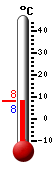 Actuellement: 8.8, Maxi: 16.8, Mini: 8.8